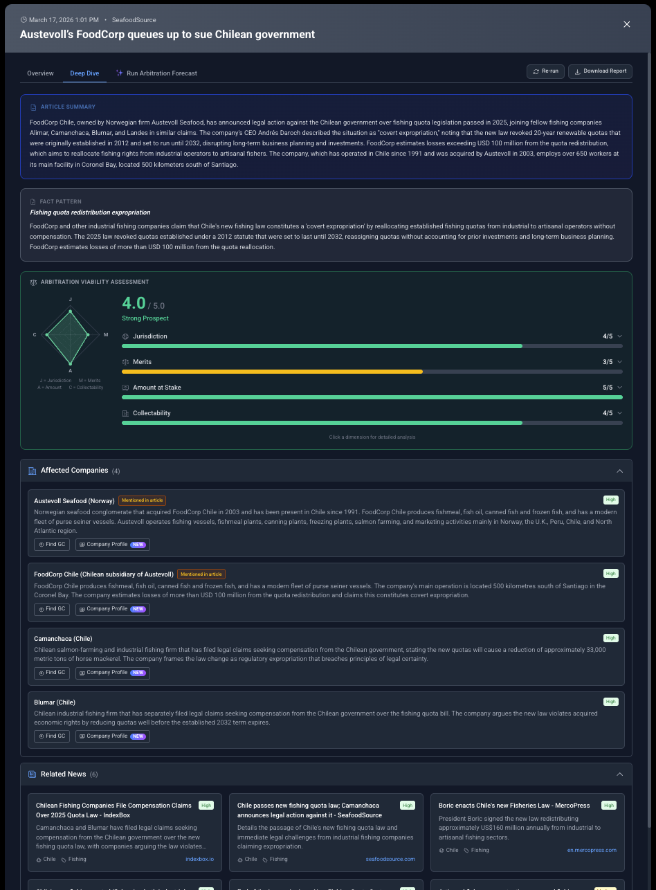 DSPT Finder Deep Dive